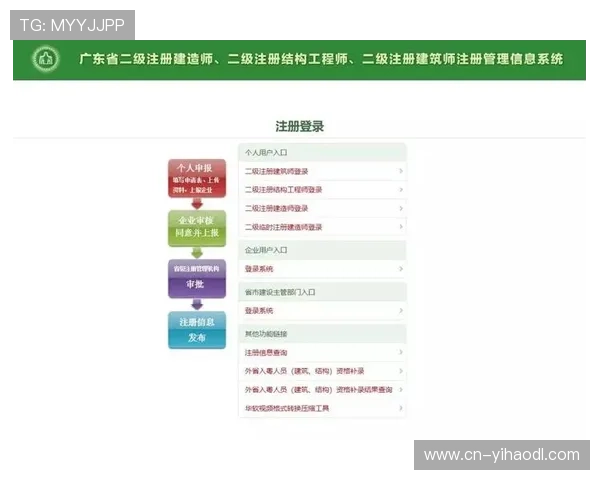 壹号28注册入口官方入口地址更新及注册流程详细介绍