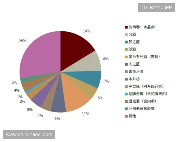 壹号国际.wwc：打造全球化的奢侈品与高端服务供应链体系