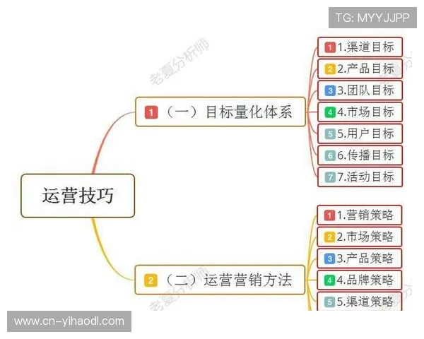 壹号国际安卓客户端官方下载渠道及安全保障介绍