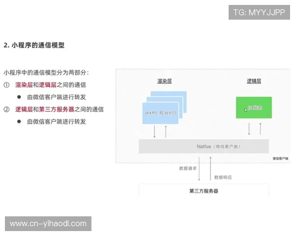 壹号官网入口下载操作指南，详细介绍每一步的操作流程