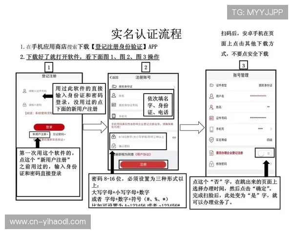 壹号注册入口app最新版本注册流程详解与常用操作步骤指南
