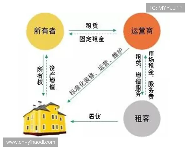 壹号国际分析其市场布局与未来发展战略,助力玩家把握投资与娱乐的双重机遇 壹号国际分析其市场布局与未来发展战略,助力玩家把握投资与娱乐的双重机遇
