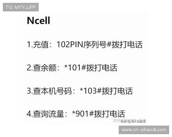 壹号娱乐1号充值流程全攻略,帮助用户轻松完成充值步骤 壹号娱乐1号充值流程全攻略,帮助用户轻松完成充值步骤