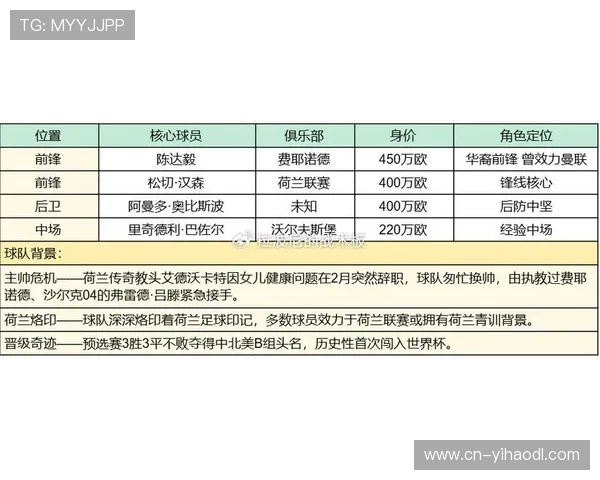 2026年世界杯E组德国VS库拉索比赛赛程及时间安排全攻略